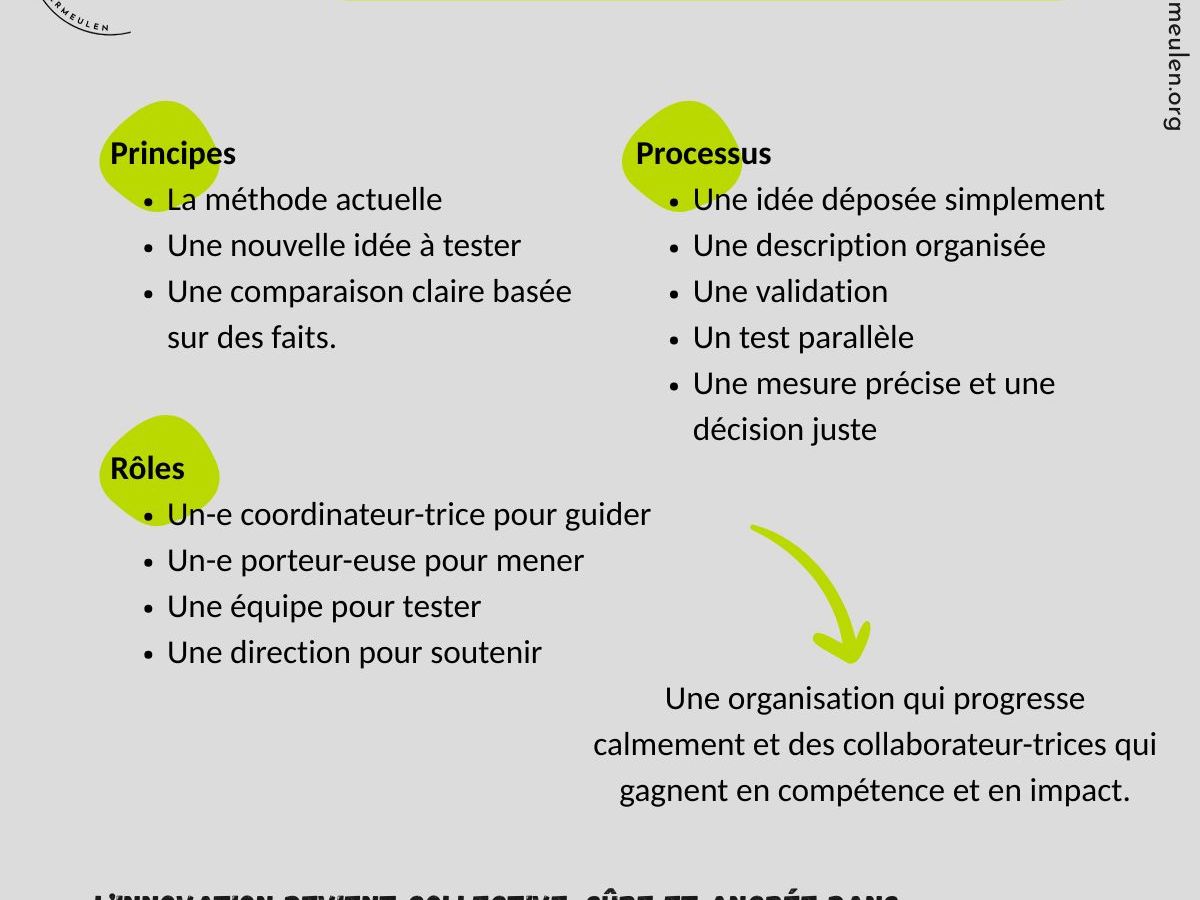 Innover grâce au modèle champion-challenger