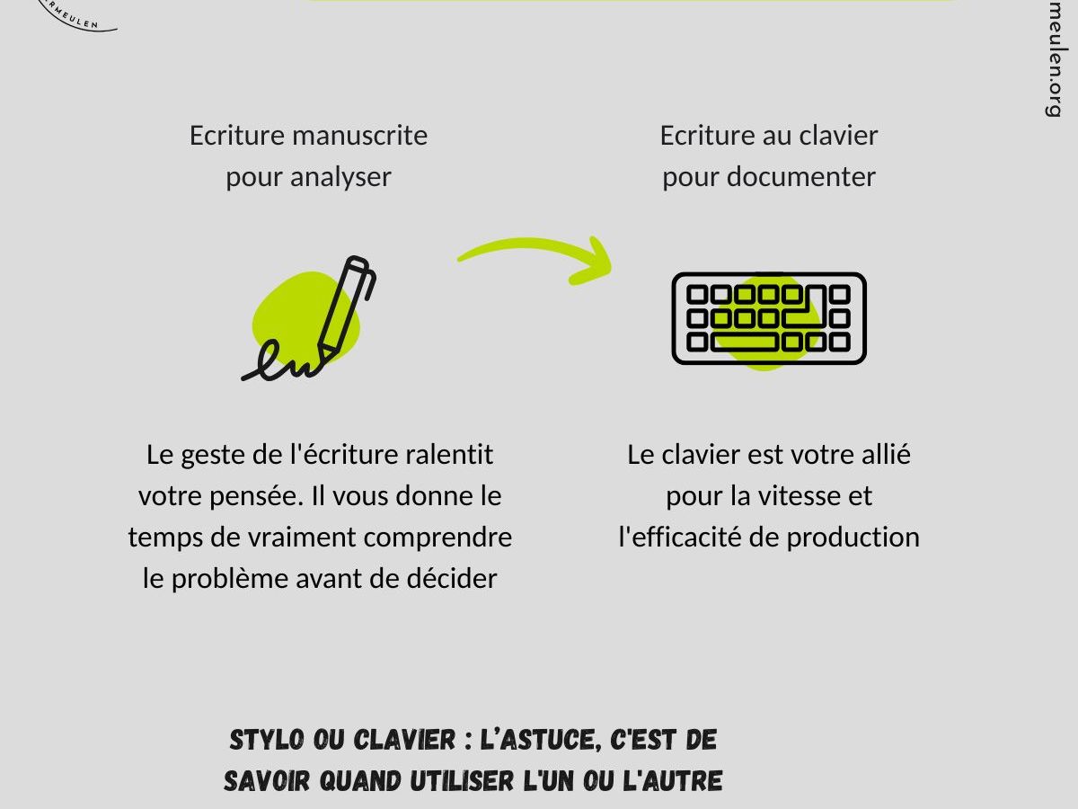 Stylo ou clavier, votre cerveau a&nbsp;choisi