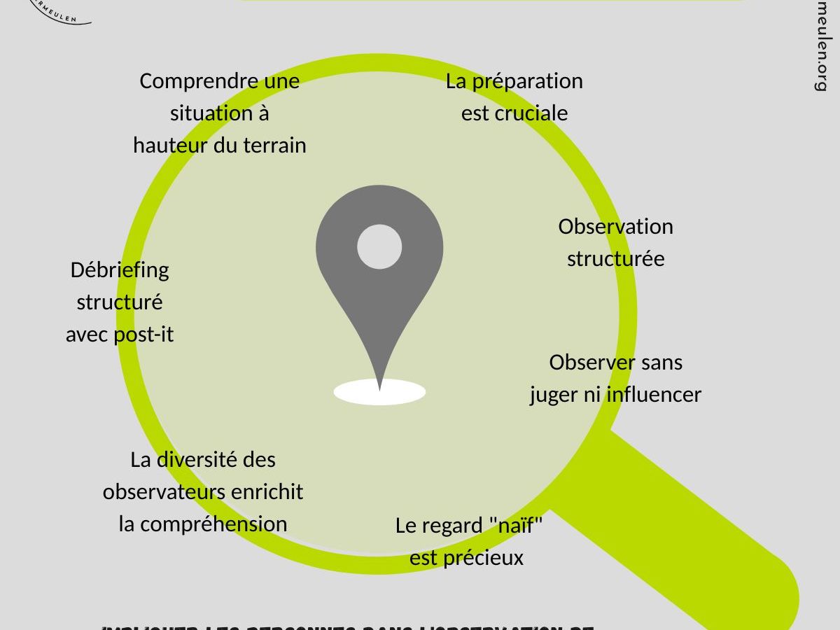 Suis-je vraiment allé voir sur place&nbsp;?