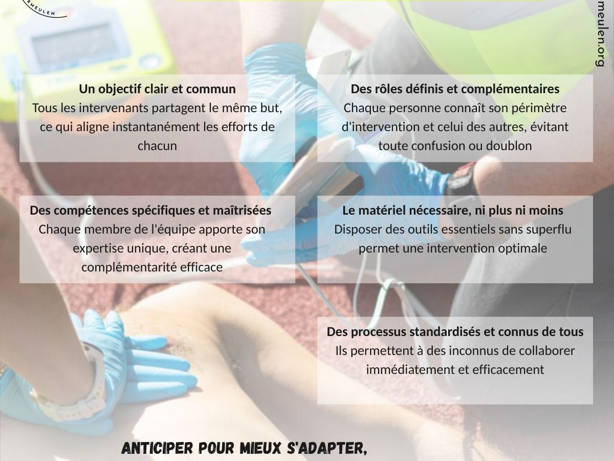 Urgence : l&rsquo;art de la collaboration&nbsp;efficiente