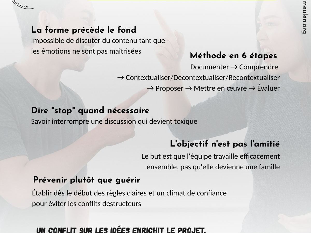 Gestion de conflit, la forme avant le&nbsp;fond