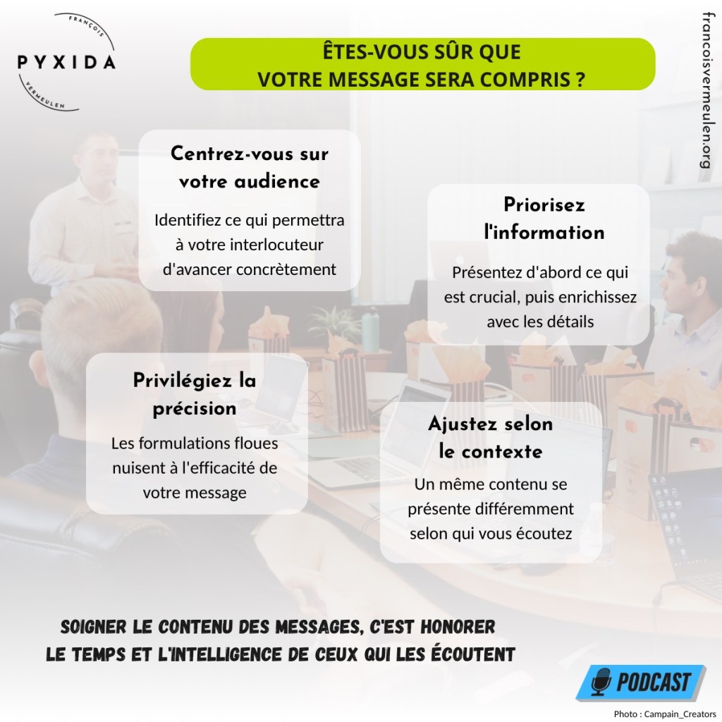 Êtes-vous sûr que votre message sera compris&nbsp;?