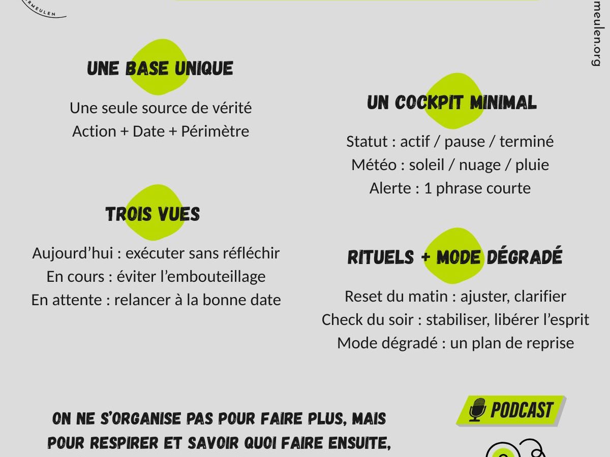 L’organisation pour respirer